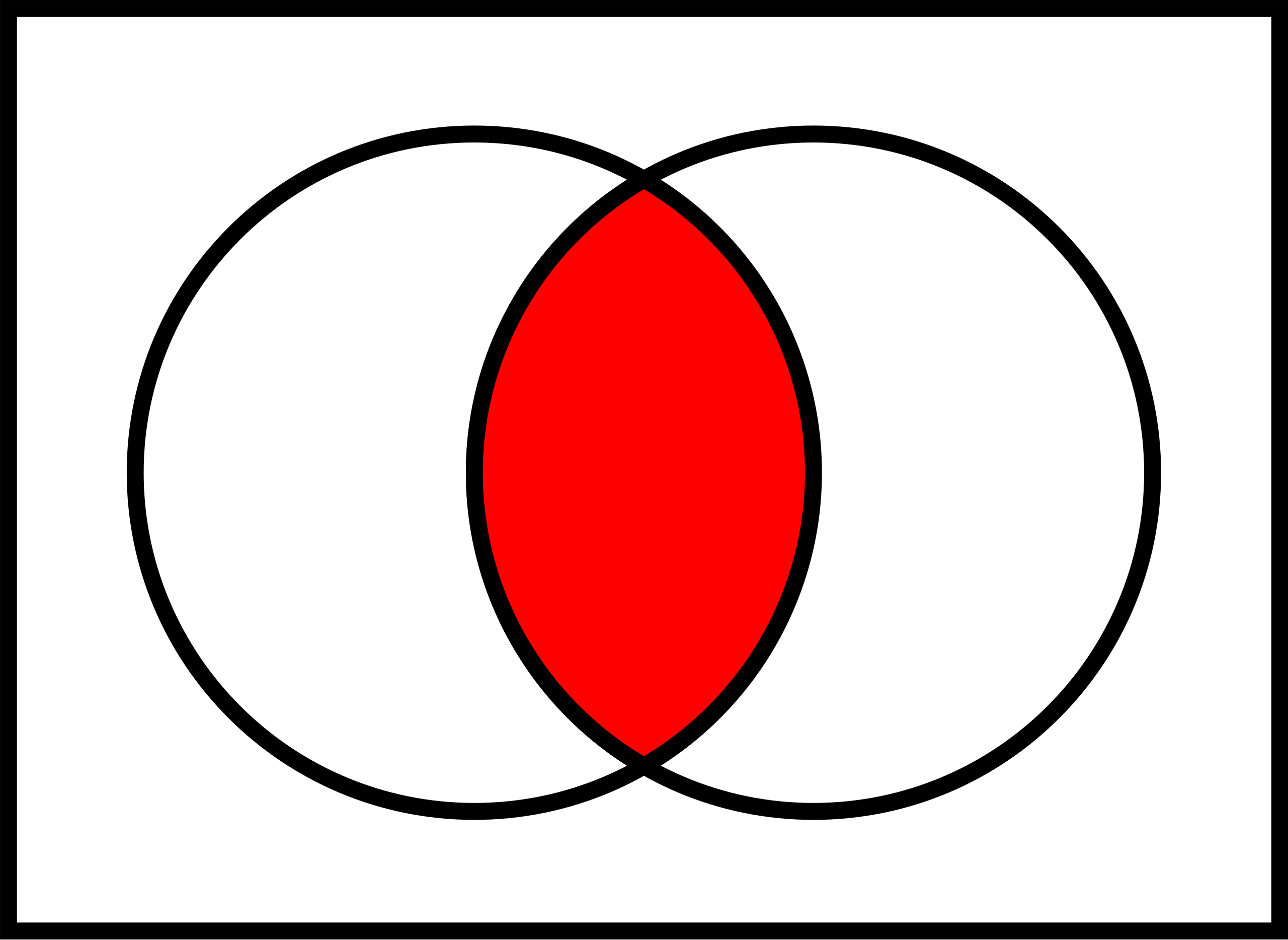:scale 50%