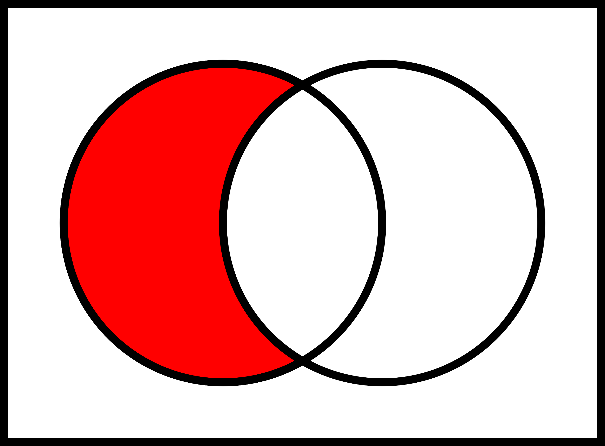 :scale 50%
