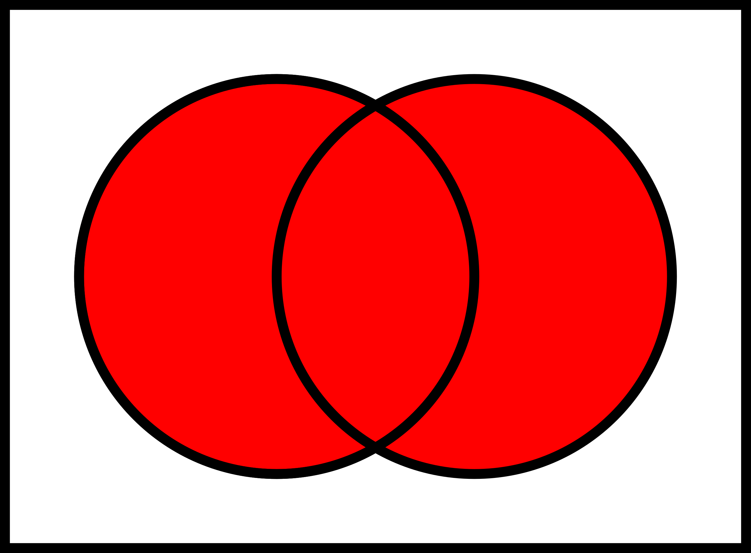 :scale 50%